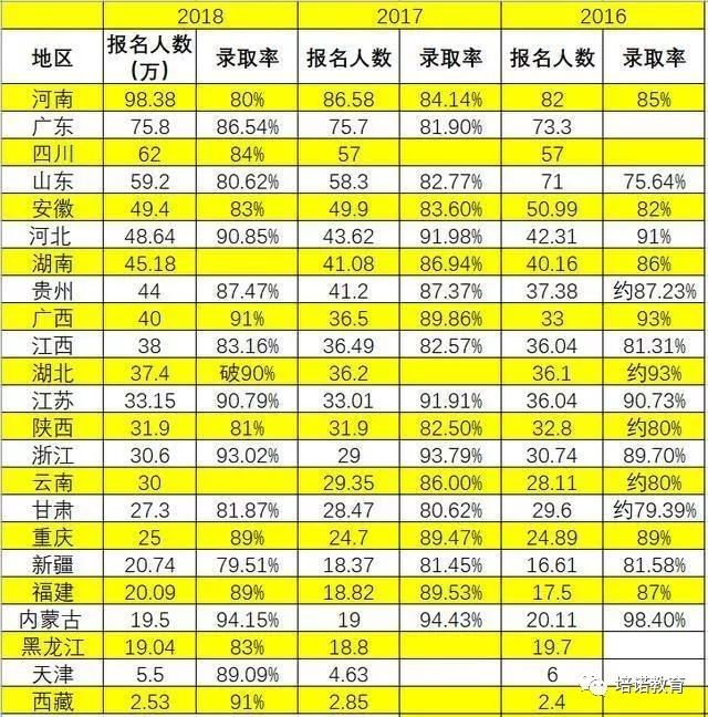  德甲国家德比收视率破百万大关创新高