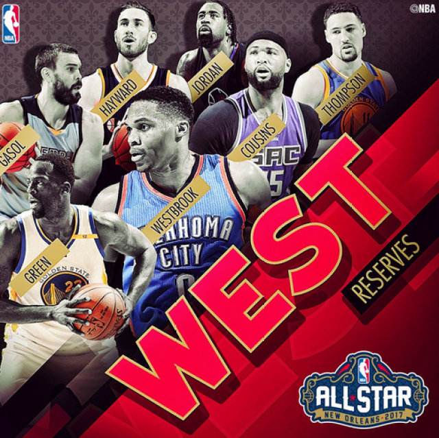  NBA公布全明星替补阵容名单出炉  